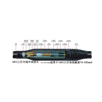 万马 JLS-10-3*400 10kV电缆终端,3*400,中间接头,冷缩,铜 （计价单位：套）