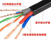 SH 8芯2兆线 SYV75-2-1×8芯2-2*8芯 2M同轴电缆 DDF线信号线