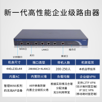 华三(H3C)ER3260G2 多WAN口全千兆VPN企业级路由器 内置AC防火墙 带机量200-250