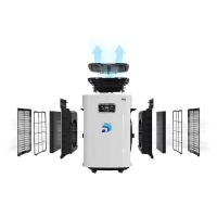 紫外线空气消毒机