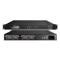 NDS3908I 8合1多通道IP解码器