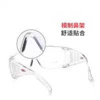 JSP 防护 眼镜