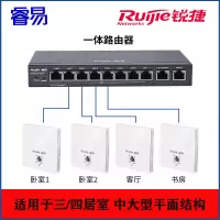 睿易 锐捷企业智慧无线套装 内置AC控制器 双频千兆面板式AP RG-EG210G-P+面板式双频AP*4