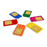 手机SIM卡/通用流量20G/300分钟通话/年套餐