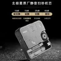 北极星 现代简约14寸 日历时钟 (单位:个)