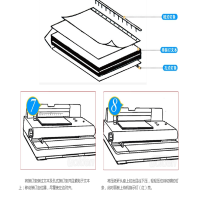 金典(GOLDEN)GD-30装订机 （单位：件）