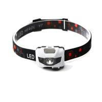 北山狼(BSWolf)夜间跑步头灯LED感应头灯强光充电超亮夜间多功能头戴式夜钓灯钓鱼灯 金刚感应头灯-充电式-白色