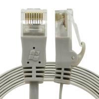 【苏宁自营】酷比客(L-CUBIC) 连接因特网扁平网线 LCLN5ESBGY-3M 灰色 计价单位:条