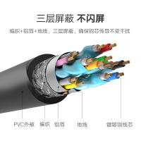 海康辅材包(10米高清视频线+防水箱+接地插头+光纤跳线+电视挂架)