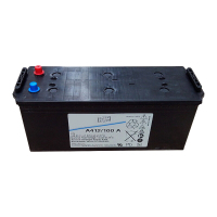 阳光蓄电池A412/100A