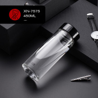 希诺单层玻璃杯耐热加厚水杯子透明水晶玻璃杯 XN-7575-450ML.