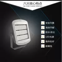 LED投光灯 HR-313 450W