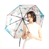 (DT)蕉下(BANANAUNDER）度假系列 三折黑胶伞（计价单位：把）