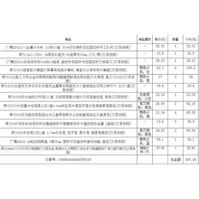 得力(deli)四川省 达州市办公用品一批