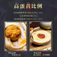 东欣咸鸭蛋62g