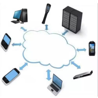 RonStong 荣知通 车间远程教学软件及端口