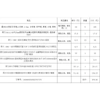 得力(deli)陕西延安 办公用品一批