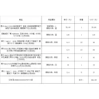 得力(deli)山东青岛办公用品一批