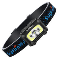 神火 X30-S 强光LED头戴式探照灯