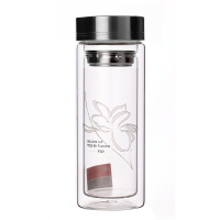 富光FGA玻璃口杯280ml FB1009-280 透明色生活用品