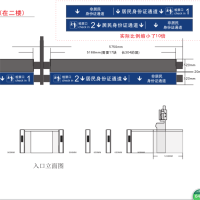奥一 吊挂式静态标识灯箱