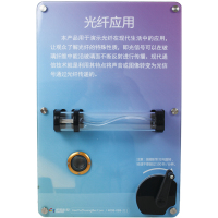 酷腾COOTEM 光纤应用(光纤传声) CT-BG063 科普壁挂