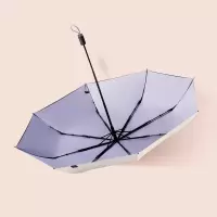 蕉下BENEUNDER纯色双层遮阳伞单个装