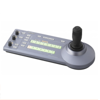 索尼 RM-IP10 键盘控制器