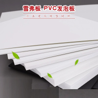 Free BIZ 宣传背景墙 大尺寸雪弗板背景墙PVC UV手工定制