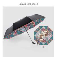 仿丝绸黑胶印花晴雨伞