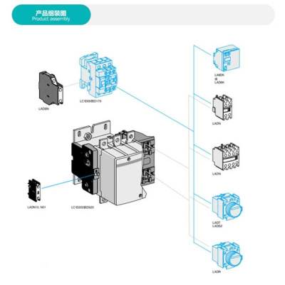 施耐德电气 TeSys LC1D国产 3P 50A 1NO+1NC交流接触器 LC1D50AM7C 220VAC