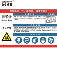 京苏 BS0789 苯系物 400*600 PVC膜 职业病危害看板 单个装(包装数量 1个)