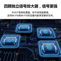 华为(HUAWEI)AX3 PRO 千兆路由器 WS7200-10