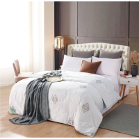 维科 乳胶全棉蚕丝被VKM-203808（QH）
