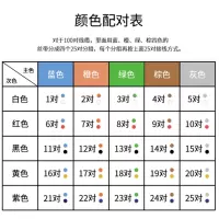 博扬 室外大对数线缆 电话电缆语音通信线缆 25对大对数缆线径 100米BY-Cat5-SW25X-100M