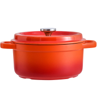 WQSC嘿猪猪缤纷酷彩美味厨具H-KC3500