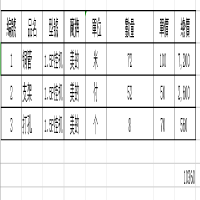 小天鹅空调安装辅材费用