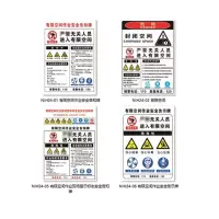 丛林狐 密闭空间作业安全告知牌NIH24 PVC 60*40cm NIH24-21 密封空间须办理进入许可
