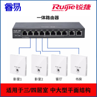 睿易 锐捷企业智慧无线套装 内置AC控制器 双频千兆面板式AP RG-EG210G-P+面板式双频AP*4