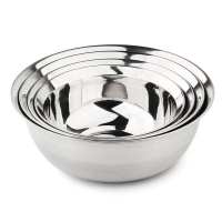 保蒂克全家福防溢盆(不锈钢碗20cm)