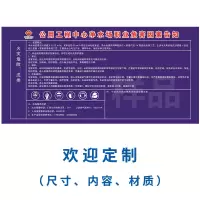 智工 危险因素告知 标志牌 铝板 UV 1200*2400 1.5mm