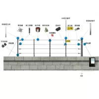 电子围栏报警系统工程套餐