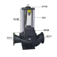 东泵科技 屏蔽泵 管道离心泵 SPG管道泵 低噪音 冷热水循环泵