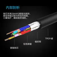 绿联(Ugreen)投影仪连接线10米（H）