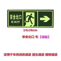安全出口指示标