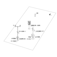 PLA1001航光测控无人值守自动气象站 北斗卫星通信 天气电子测量 温湿度 风速风向 雨量 气压