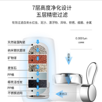 厨房过滤器非直饮净水机2个