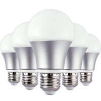 佛山照明(FSL) LED灯泡 13W E27 单个价格