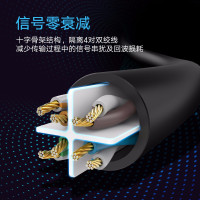 绿联NW102 六类 网线 CAT6类千兆八芯双绞非屏蔽跳线 电脑宽带家用工程装修成品监控网络连接线黑色3米