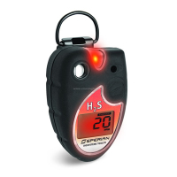 霍尼韦尔54-45-18 ToxiPro单一气体检测仪Cl2